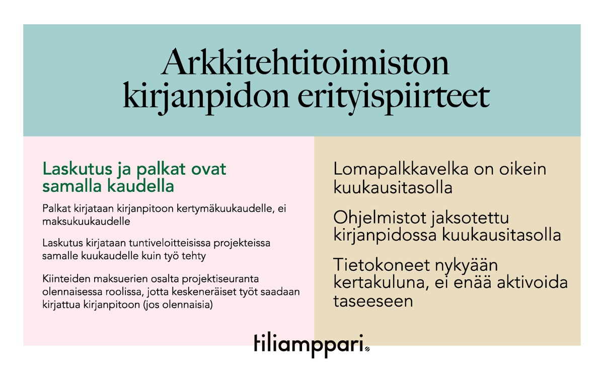 Tiliamppari © cesdesignOy