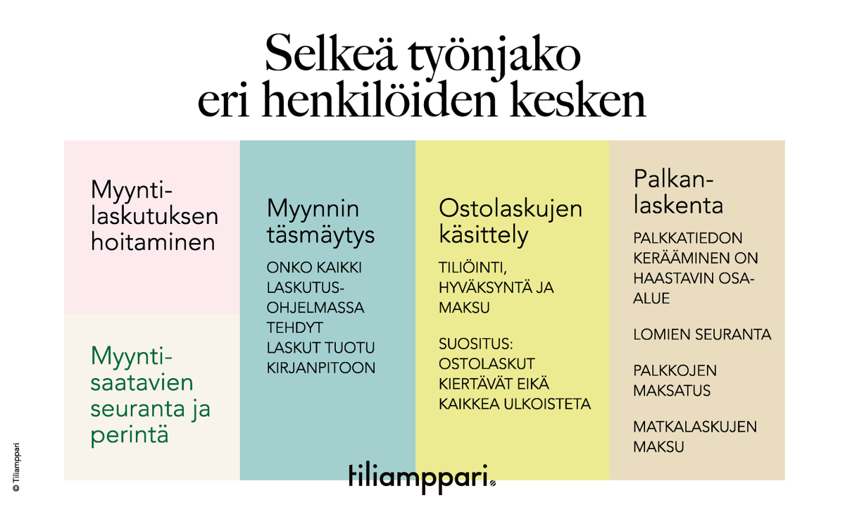 Tiliamppari © cesdesignOy