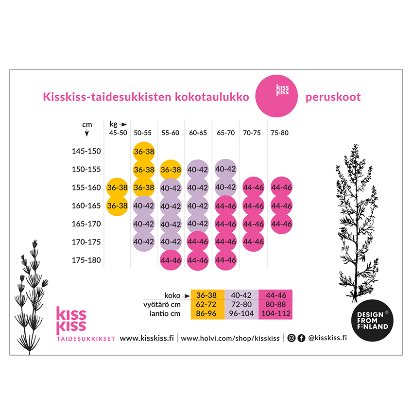 Kisskiss © cs design Oy