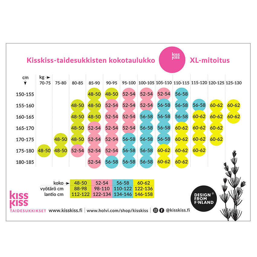 Kisskiss © cs design Oy